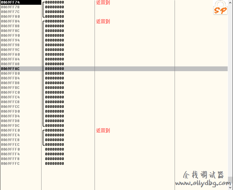 CpuDbg 读取堆栈失败